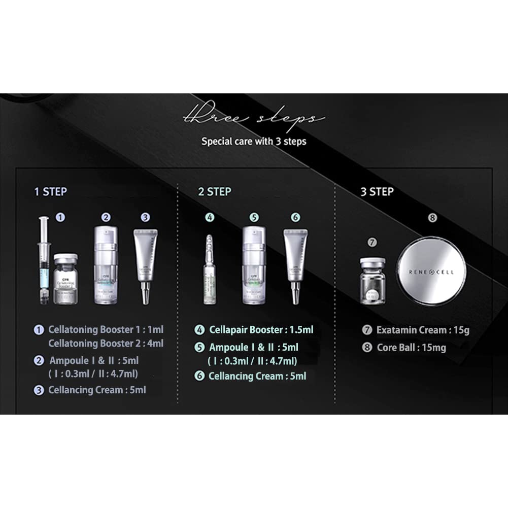 Amazon.co.jp: ルネセル [Rene Cell] CPR 3ステップセット、スキンケア