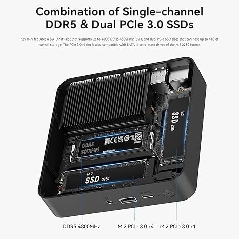 Amazon.co.jp: TRIGKEY Key mini N100 Mini PC、Intel Alder Lake N100