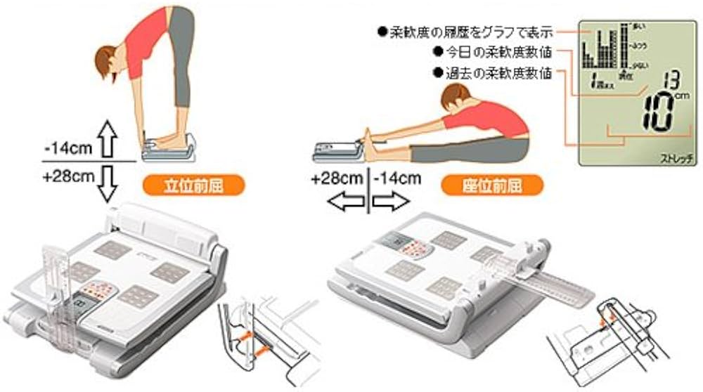 Amazon | コナミスポーツ&ライフ(KONAMI Sports&Life) 健身計測