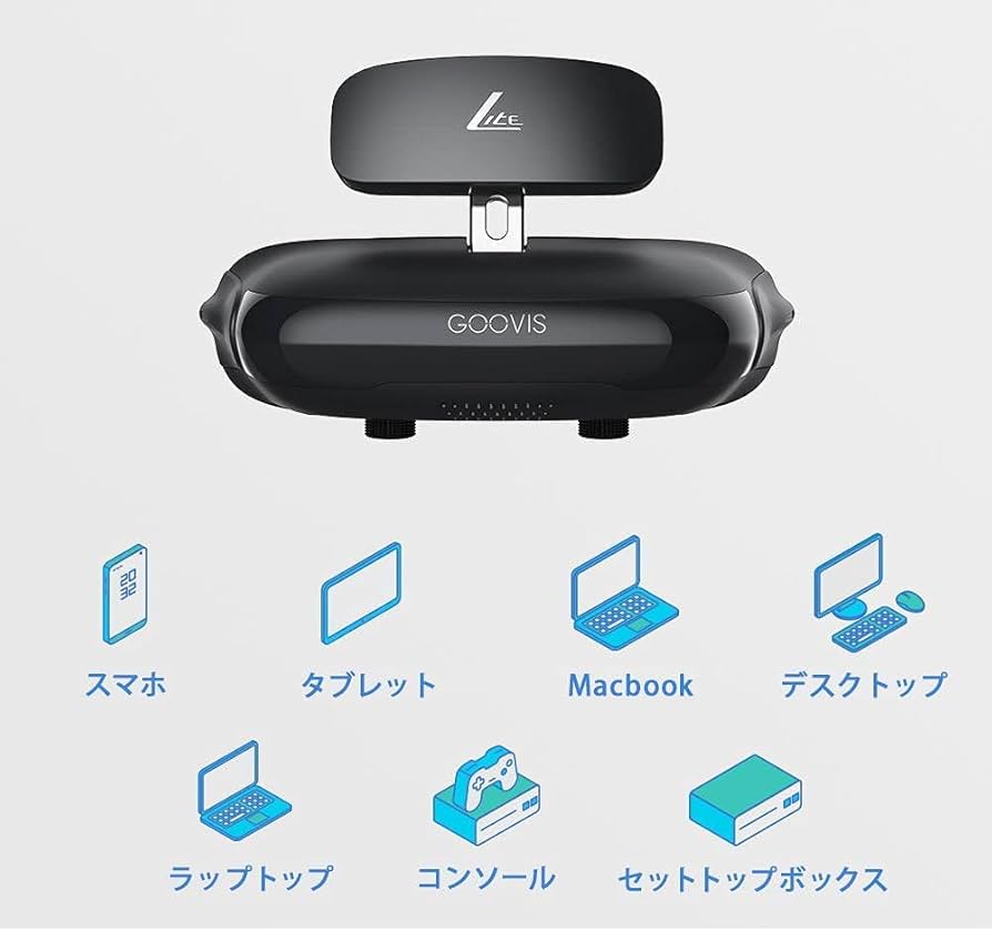 Amazon | Goovis LITE 2021 TUV認証 目が疲れないヘッドマウント