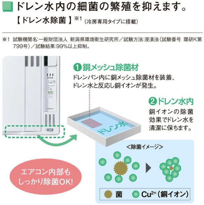 Amazon | CW-F1622R-WS(シェルホワイト) リララ ウインドエアコン 窓用
