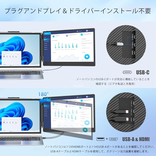 LivElect - LivElect 14インチ ノートパソコン モニター ダブル