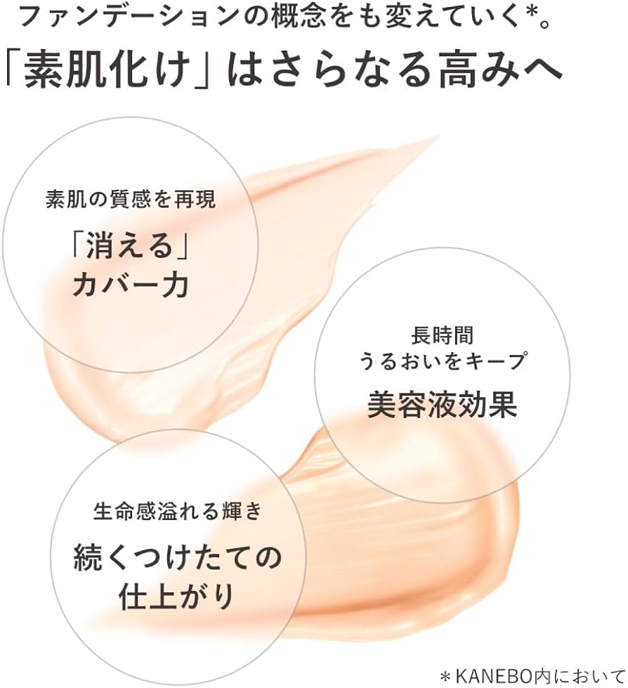 Amazon.co.jp: KANEBO(カネボウ) ライブリースキン ウェアⅡ 345