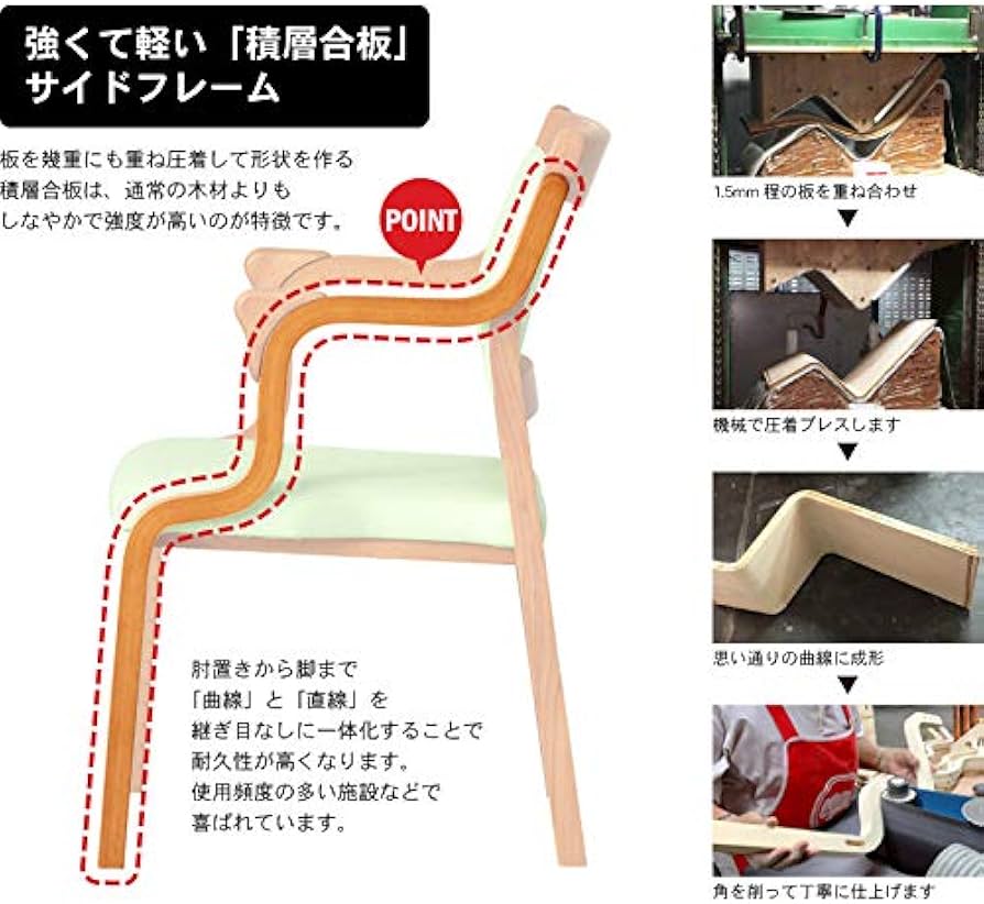 Amazon｜貞苅椅子製作所 ダイニングチェア 椅子 肘付き 高齢者 介護