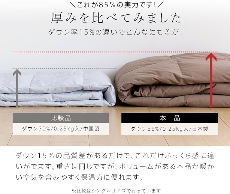 Amazon｜【京都金桝】羽毛肌掛け布団 ダウンケット シングル 国産