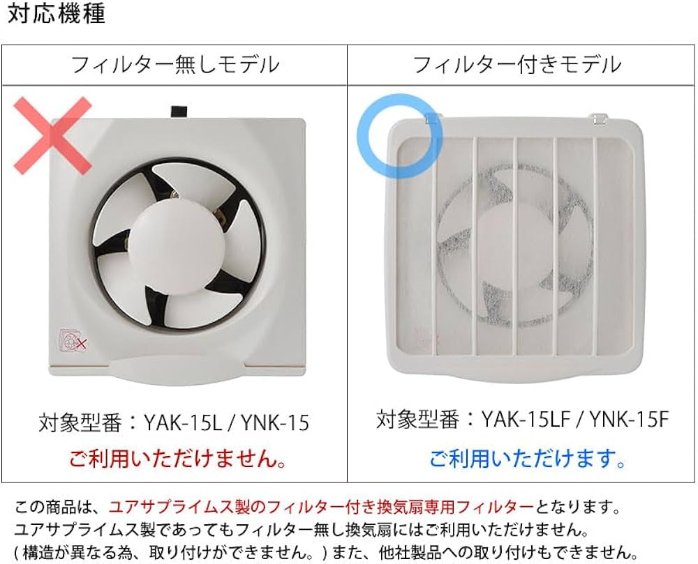 ヨシダ ユニポア交換用フィルター3個 ヨシダ ユニポア交換用フィルター