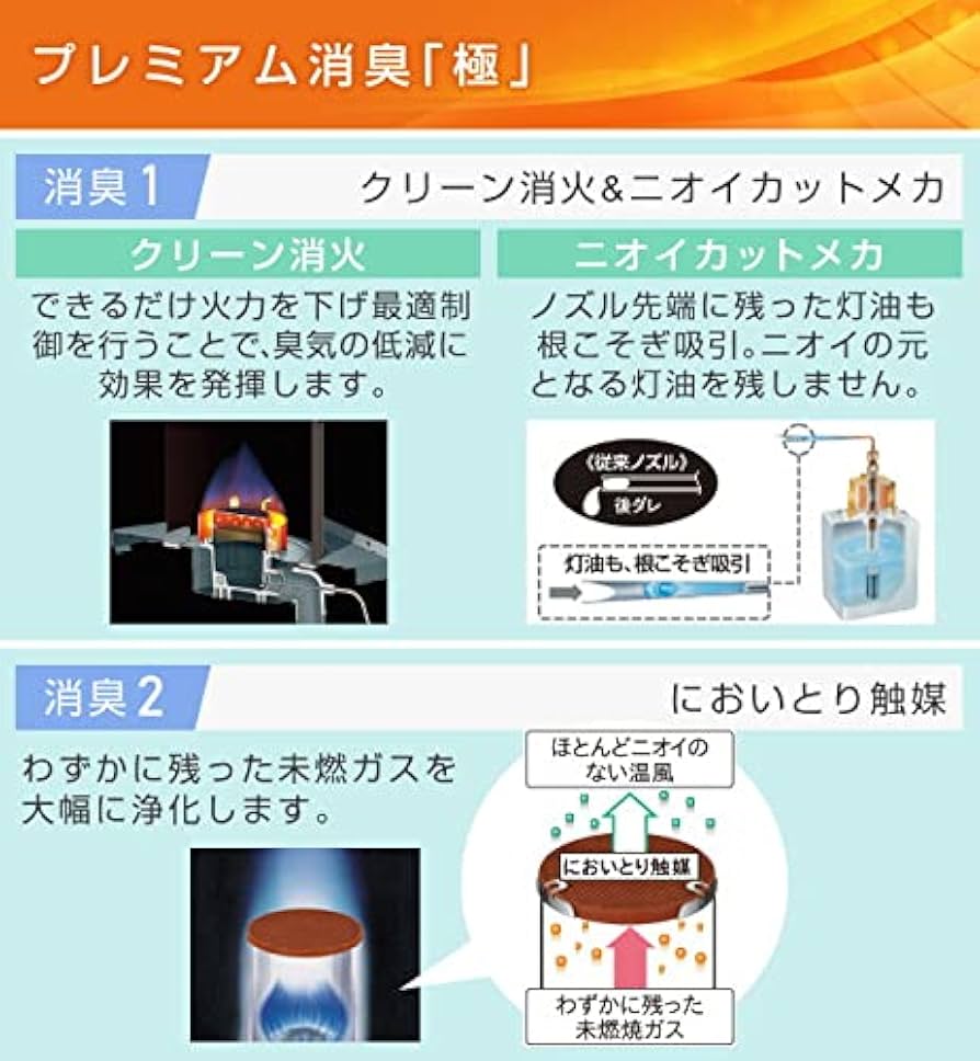 Amazon | CORONA(コロナ) 石油ファンヒーター 【日本生産】 (木造15畳