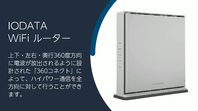 Amazon | アイ・オー・データ WiFi ルーター無線LAN Wi-Fi6 AX5400