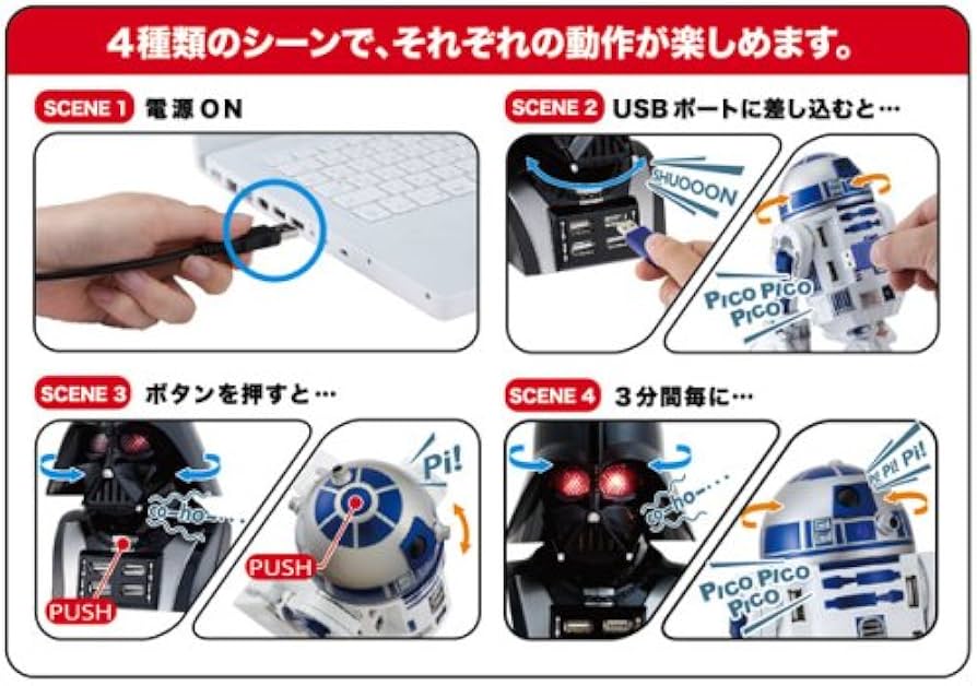 Amazon.co.jp: スター・ウォーズ R2-D2 USBハブ : パソコン・周辺機器