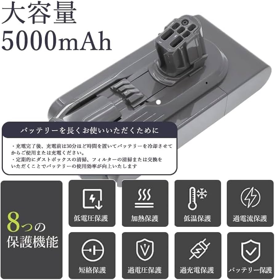 Amazon.co.jp: ダイソン V12 5000mAh Detect Slim 専用 SV20 SV30 SV46