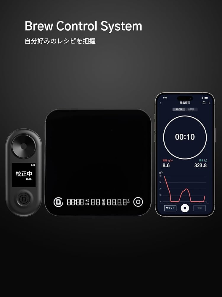 Amazon | DiFluid R2+MicrobalanceTi コーヒー TDS 濃度計 コーヒー