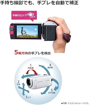 Amazon | パナソニック HDビデオカメラ 64GB ワイプ撮り 高倍率90倍