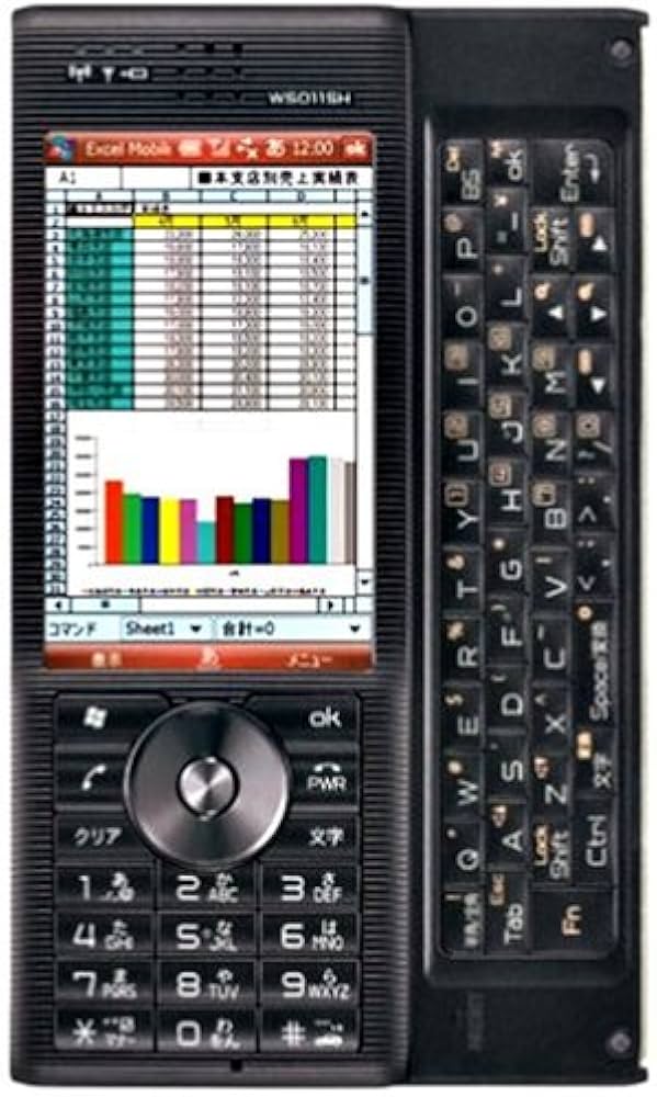Amazon | WILLCOM Advanced/W-ZERO3[es] ブラウニーブラック[WILLCOM W