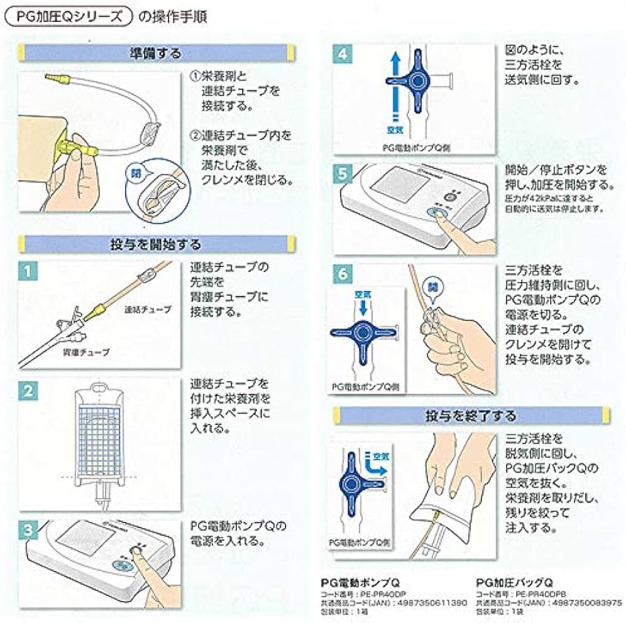 Amazon.co.jp: PG加圧Qシリーズセット（PG電動ポンプQ・PG加圧バックQ