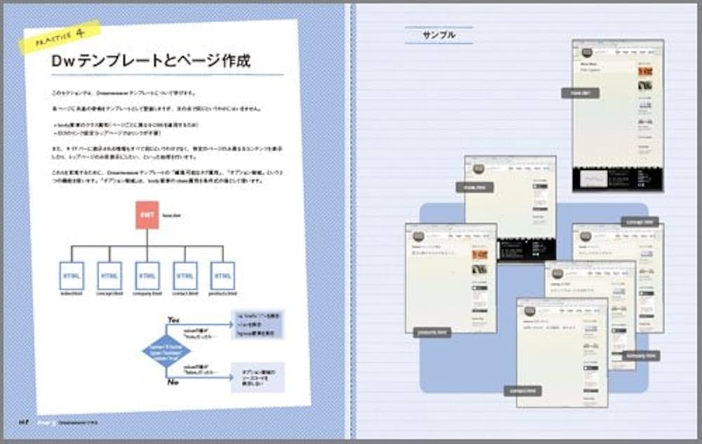 効率的なサイト制作のためのDreamweaverの教科書【CS5.5対応版