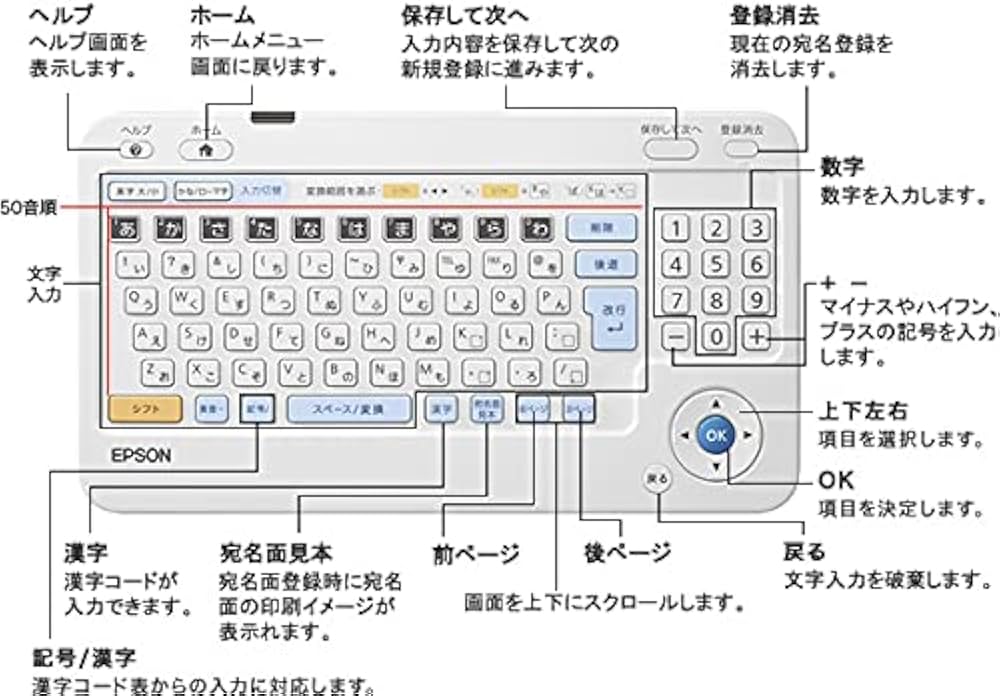 Amazon.co.jp: エプソン プリンター ハガキプリンター PF-81-2022
