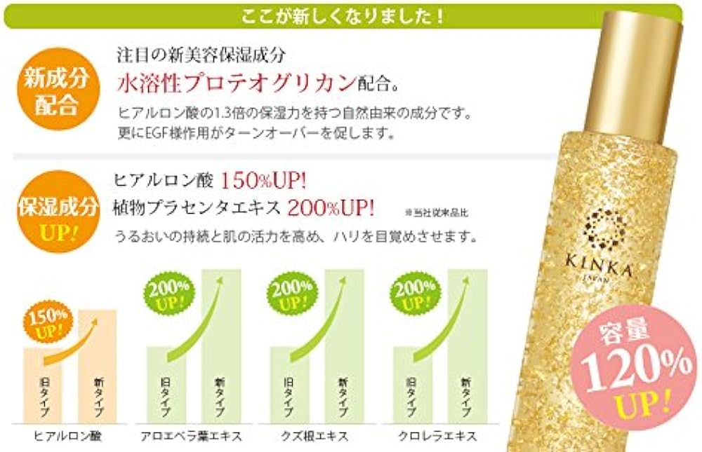 Amazon | 箔一 金華ゴールド ナノローション N C152-011 180ml | 箔一