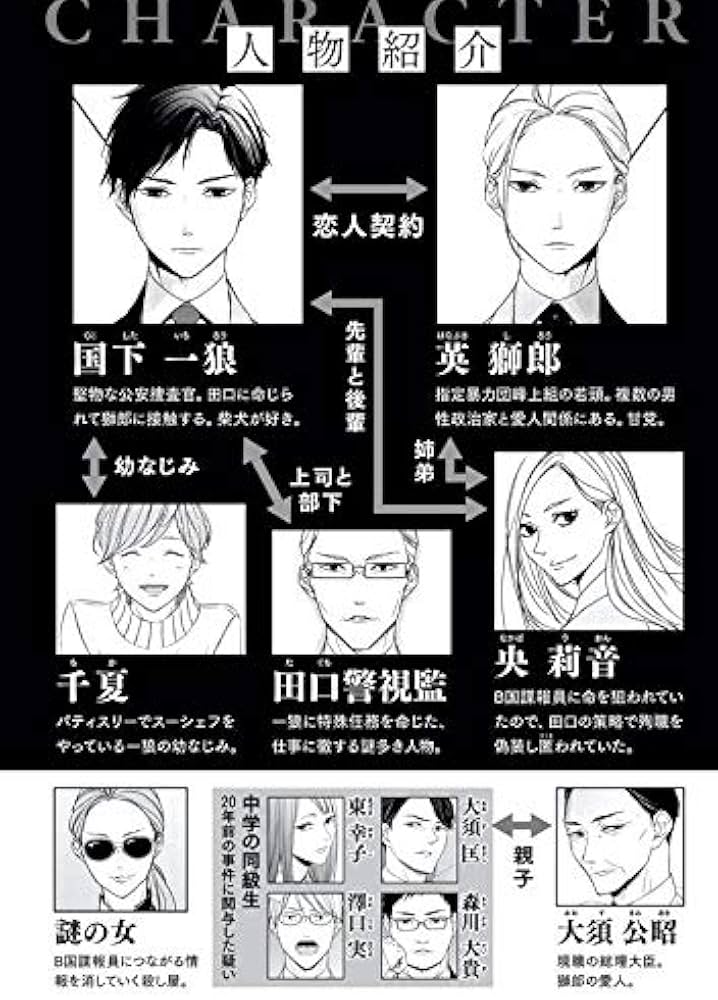 ケイ×ヤク -あぶない相棒-(4) (KCデラックス) | 薫原 好江 |本 | 通販