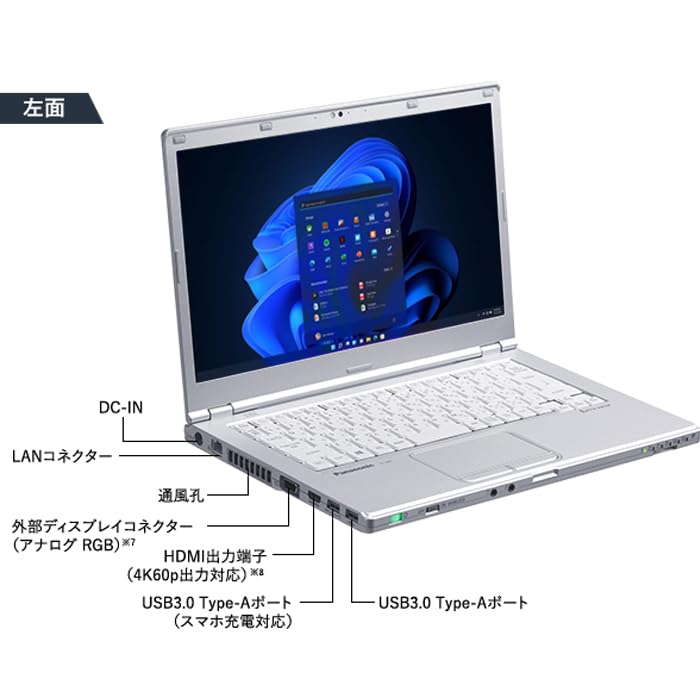 Amazon.co.jp: 【整備済み品】 【Win11搭載】軽量型Panasonic Let's