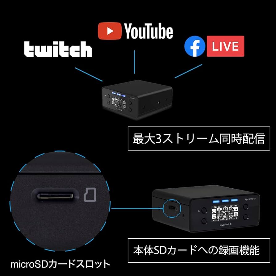 Amazon.co.jp: 【国内メーカー】Cerevo LiveShell X PCレス ライブ配信