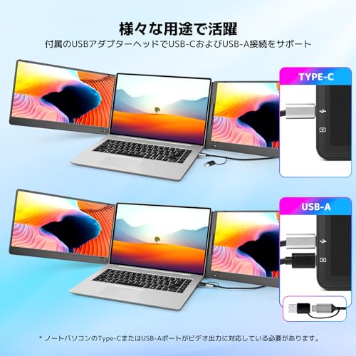 KOGODA - KOGODA モバイルモニター 14インチ デュアルモニター 3画面