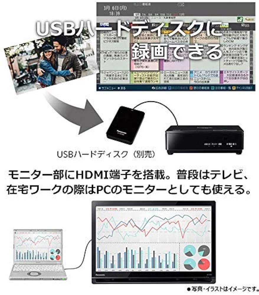 Amazon | パナソニック 19V型 ポータブル 液晶テレビ プライベート