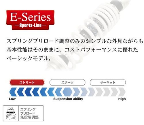 Amazon | PMC (ピーエムシー) バイク用サスペンション YSS ツイン