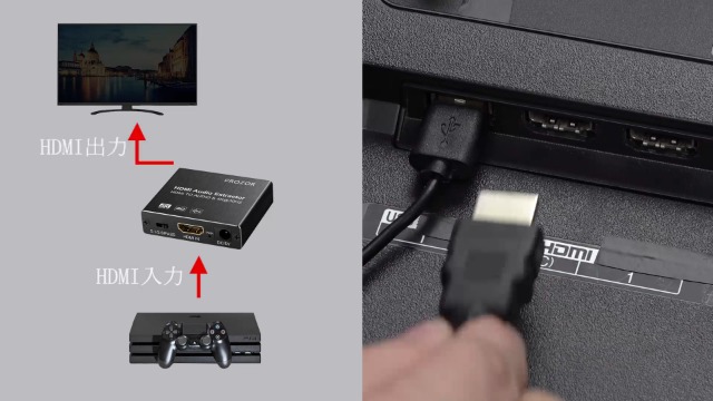 Amazon | PROZOR HDMIオーディオ分離器 4K@30Hz 1080P 3D映像対応 光