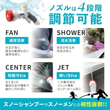 Amazon.co.jp: ながら洗車: ホームウォッシュ