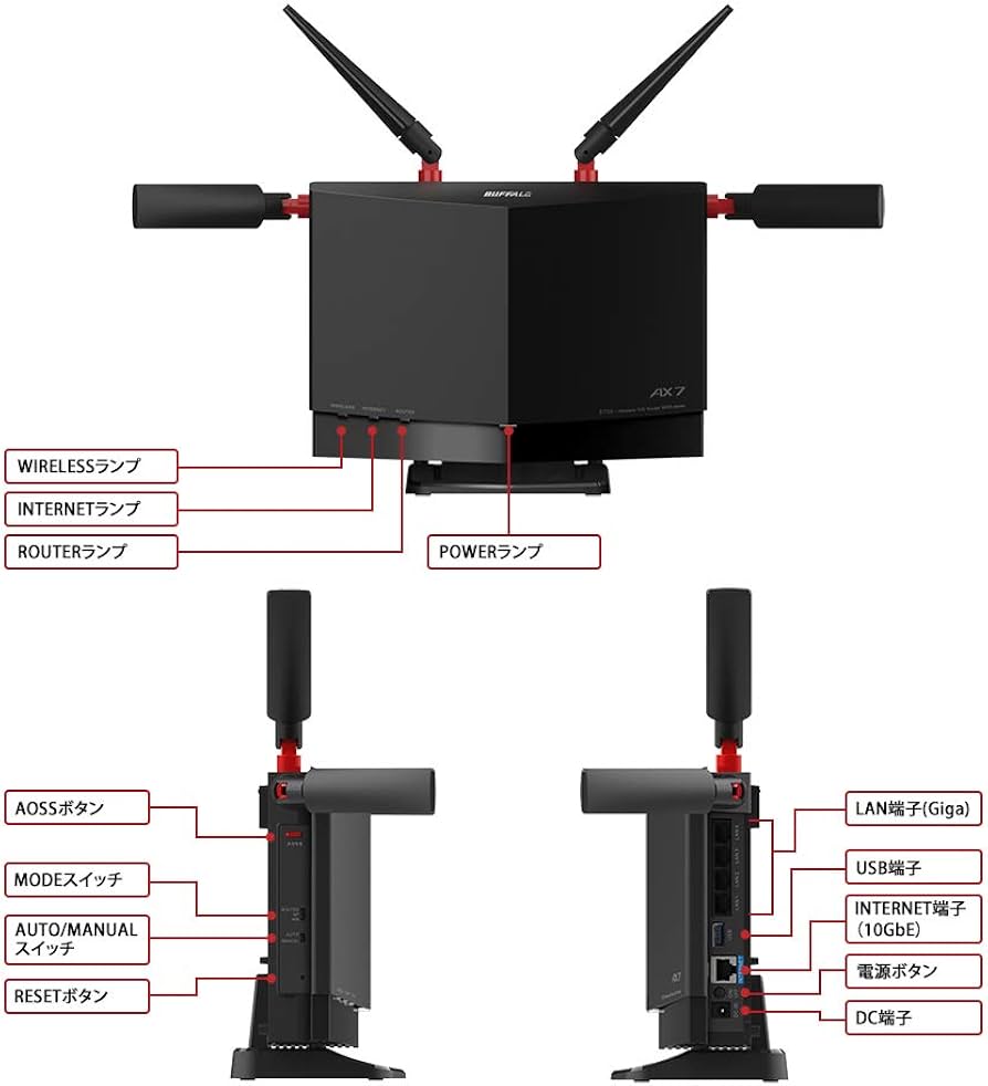 Amazon.co.jp: バッファロー WXR-5700AX7S AirStation Wi-Fi 6対応