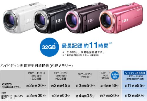 Amazon | SONY HDビデオカメラ Handycam CX270V ボルドーブラウン HDR