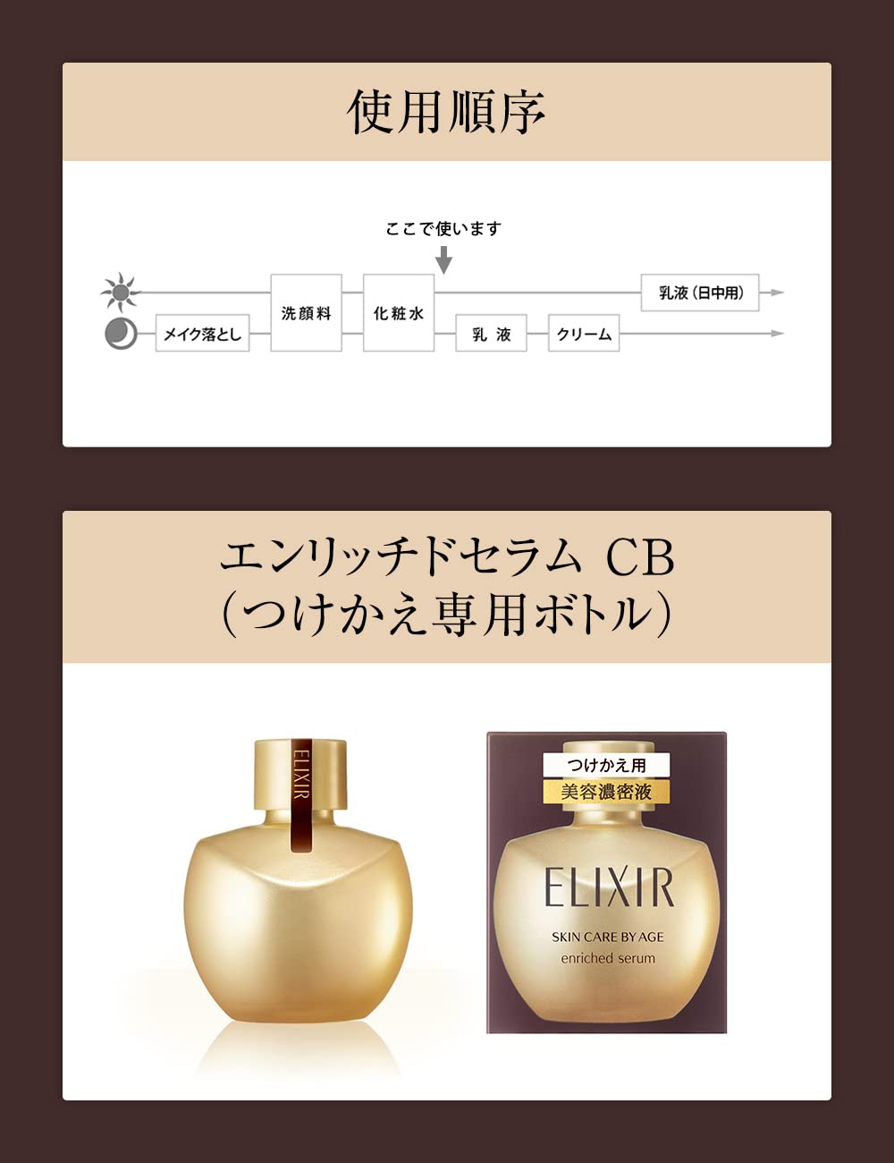 Amazon.co.jp: ELIXIR エリクシール エンリッチドセラム CB 35mL 美容