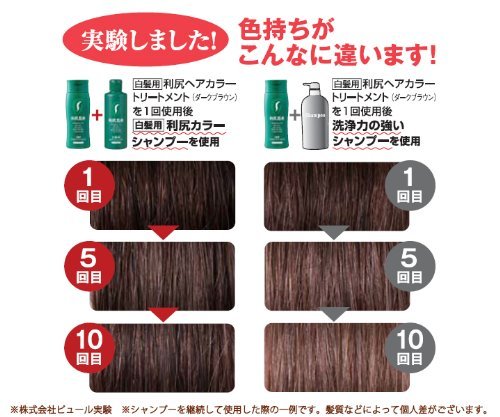 Amazon | 利尻カラーシャンプー200ml＆利尻ヘアカラートリートメント