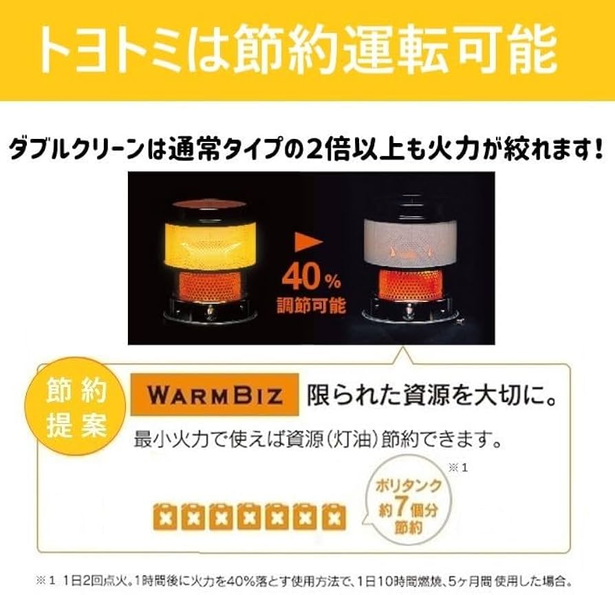 Amazon | トヨトミ 反射型石油ストーブ ホワイト RC-S28N | トヨトミ