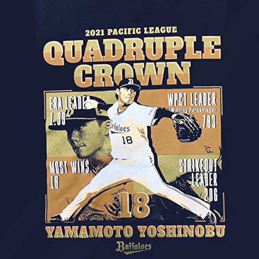 山本由伸 GIGAアクリルスタンド オリックスバファローズ 【公式通販】