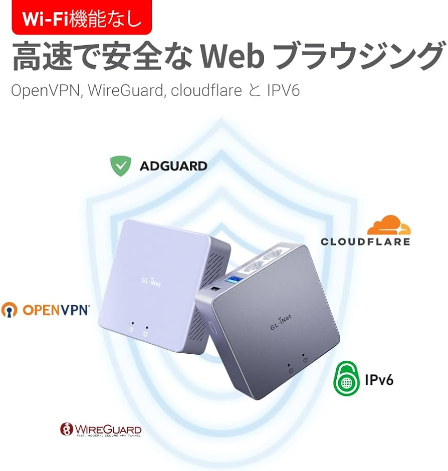 Amazon.co.jp: GL.iNet MT2500A (Brume 2) VPNセキュリティ