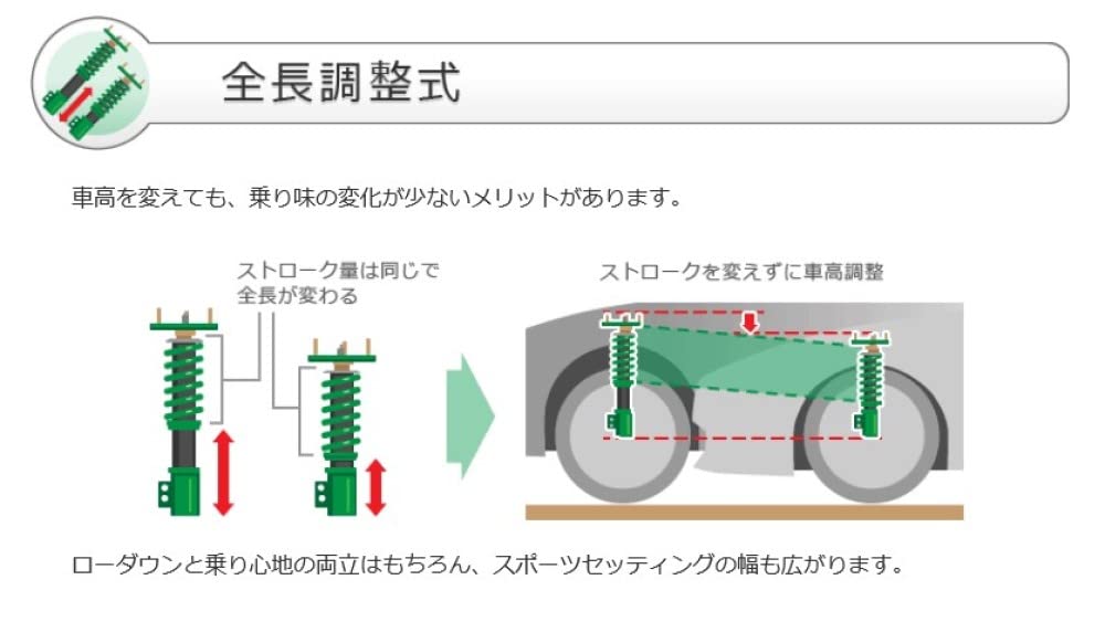 Amazon | TEIN ( テイン ) 車高調【 FLEX Z 】プリウス ZVW30 VSQ08