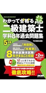 わかって合格（うか）る二級建築士 学科8年過去問題集 2025年度版