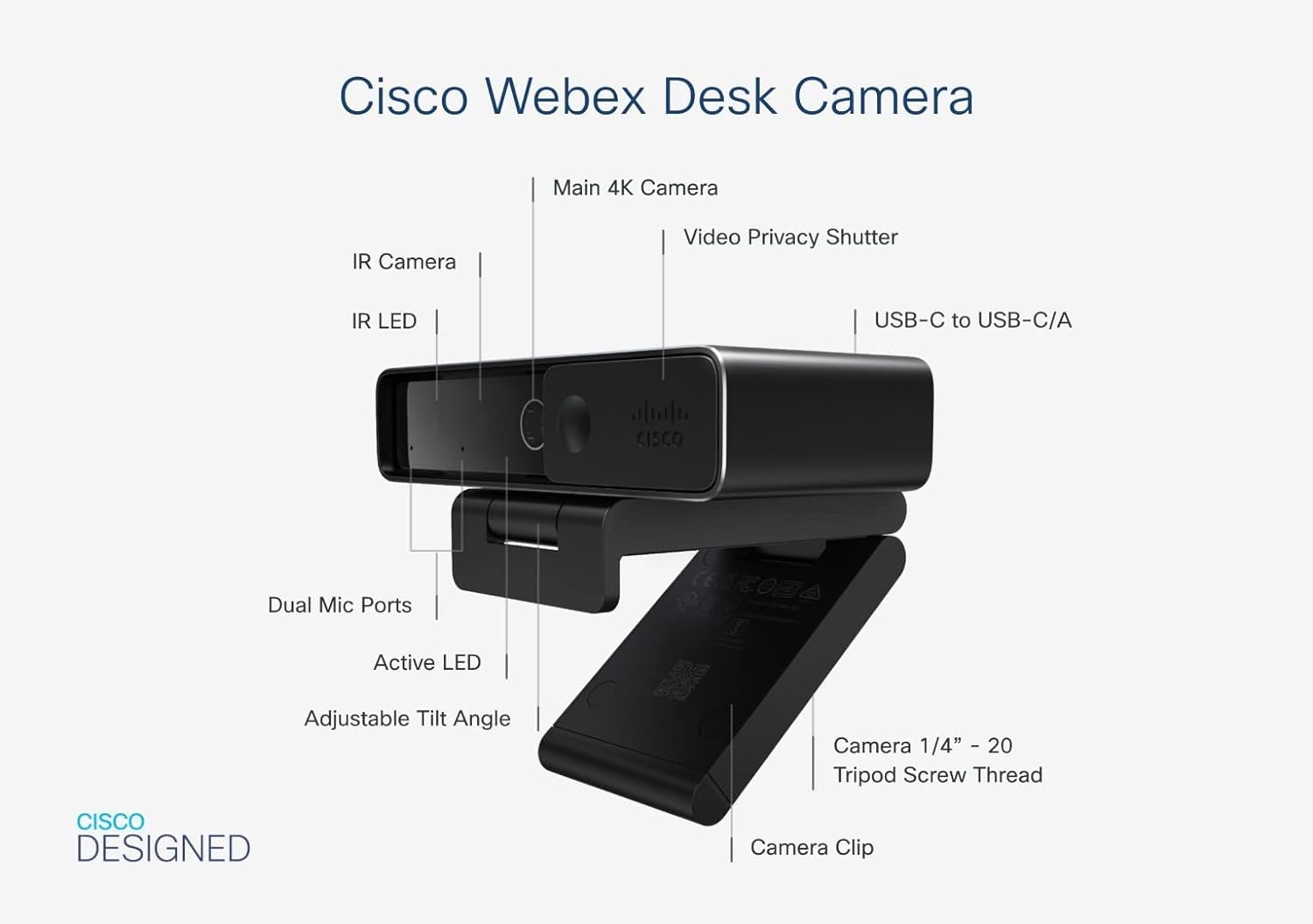 Amazon.co.jp: シスコシステムズ (Cisco) Desk Camera 4Kウェブカメラ