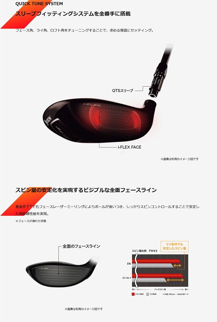 カスタム 左用 スリクソン ZXi ドライバー 2024年モデル ディアマナ WB