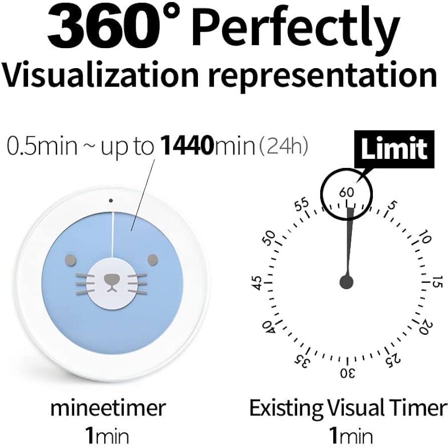 minee3 - Visual Timer, Study Tool for high Concentration and Work