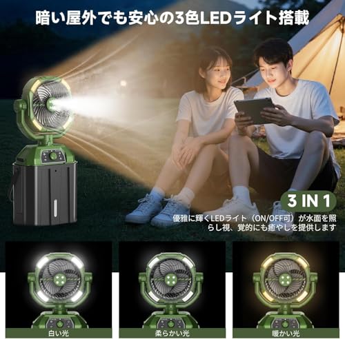Sinessy - キャンプ 扇風機 ミストファン の評価 | SHOPSTAFF