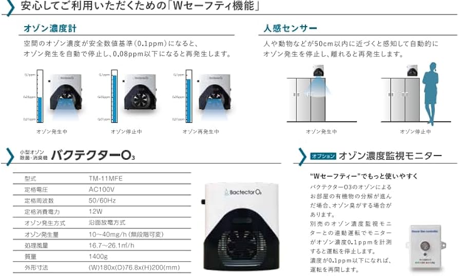 Amazon | タムラテコ BACTECTOR O3 バクテクター オゾン濃度監視