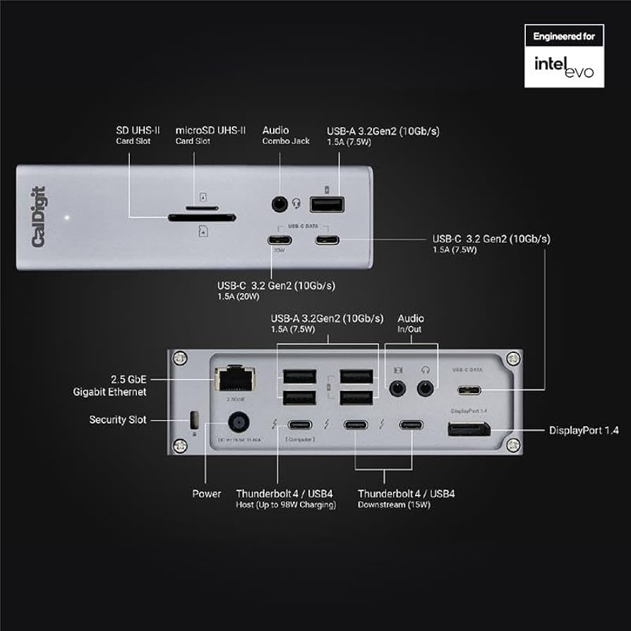 Amazon.com: CalDigit TS4, 18-in-1 Thunderbolt 4 Docking Station