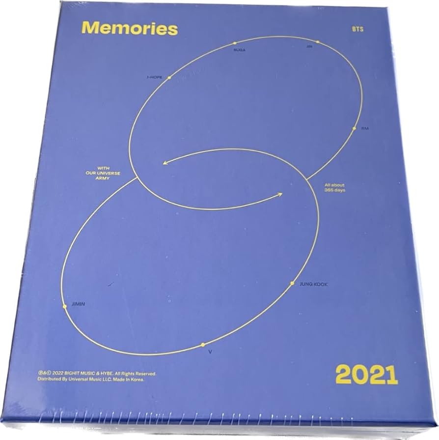 Amazon.co.jp | BTS Memories of 2021 Blu-ray【日本語字幕入り限定盤