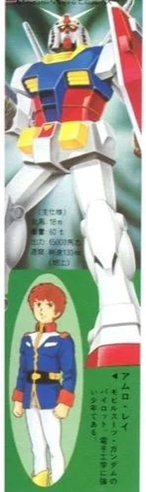 Amazon.co.jp: 1/144 RX-78-2 ガンダム (機動戦士ガンダム) : Hobbies