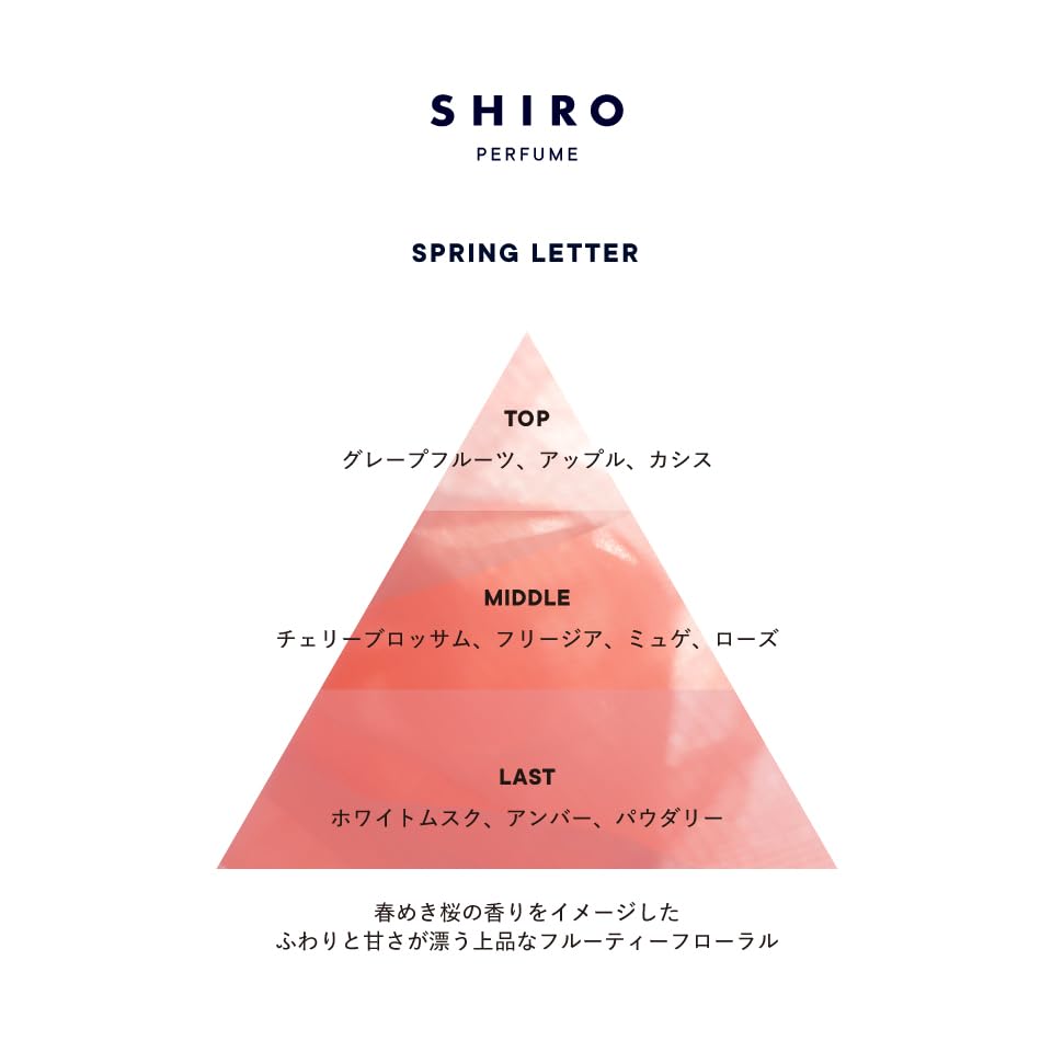 Amazon | shiro PERFUME SPRING LETTER スプリングレター 50mL（限定品