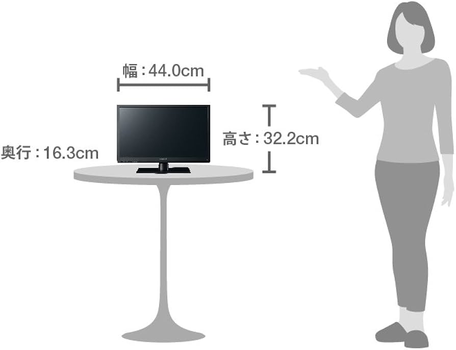 Amazon | パナソニック 19V型 ハイビジョン 液晶テレビ VIERA TH