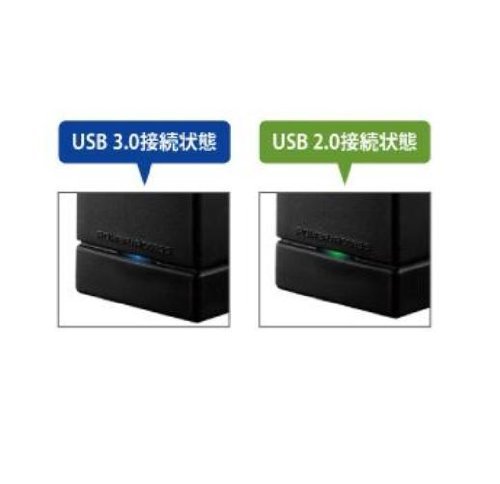Amazon.co.jp: I-O DATA HDD 外付けハードディスク 3TB USB3.0/テレビ