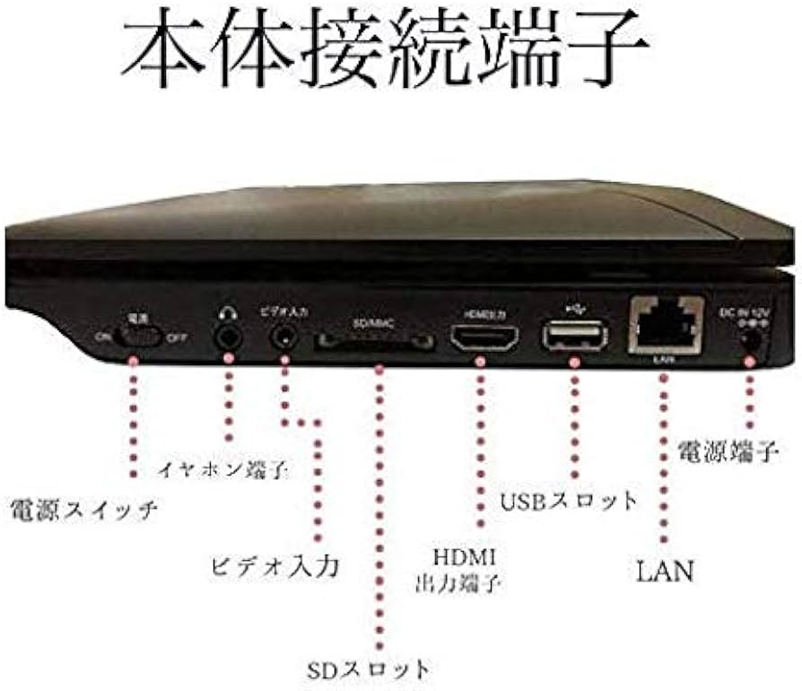 Amazon | アグレクション 11.6インチ ポータブルブルーレイディスク